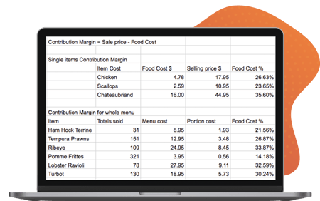 Contribution Margin Calculator Macbook