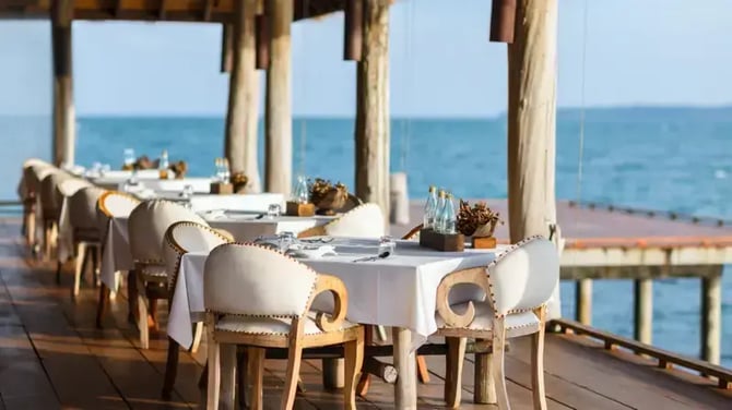 restaurant description creative writing examples for students restaurant descriptions