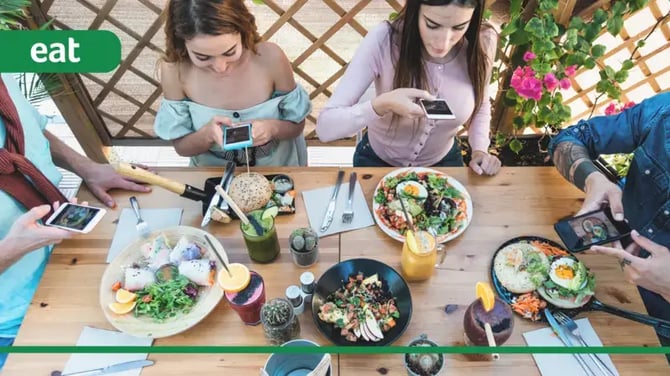 Top restaurant influencers