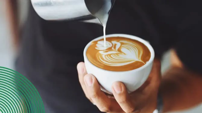 Coffee Shop Inventory Management Software 