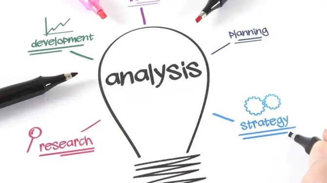 restaurant market analysis