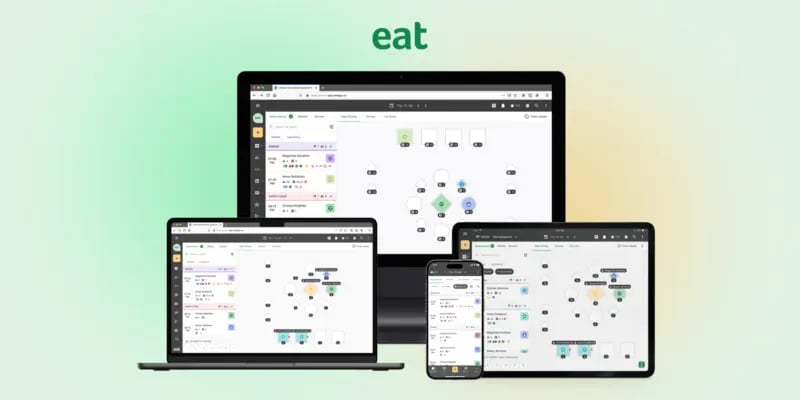 Eat App Product Suite 