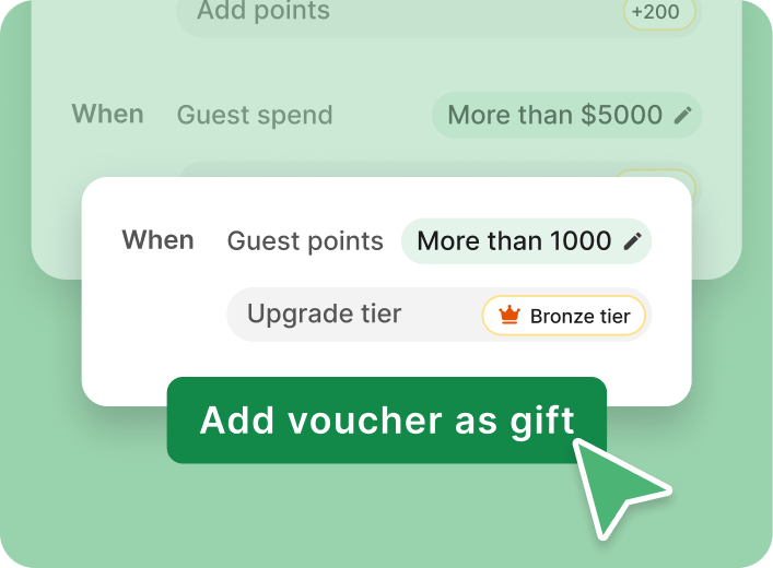 Pinpoint key areas that need optimization