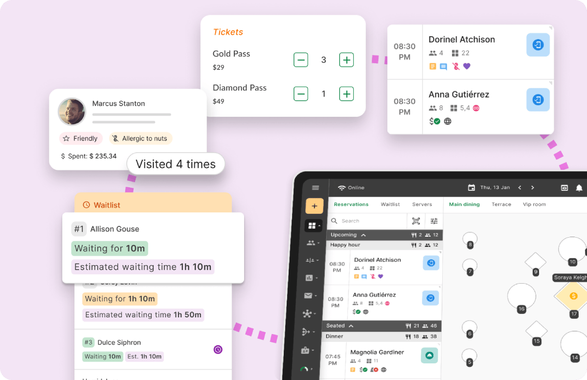 Plug & Play with your existing systems