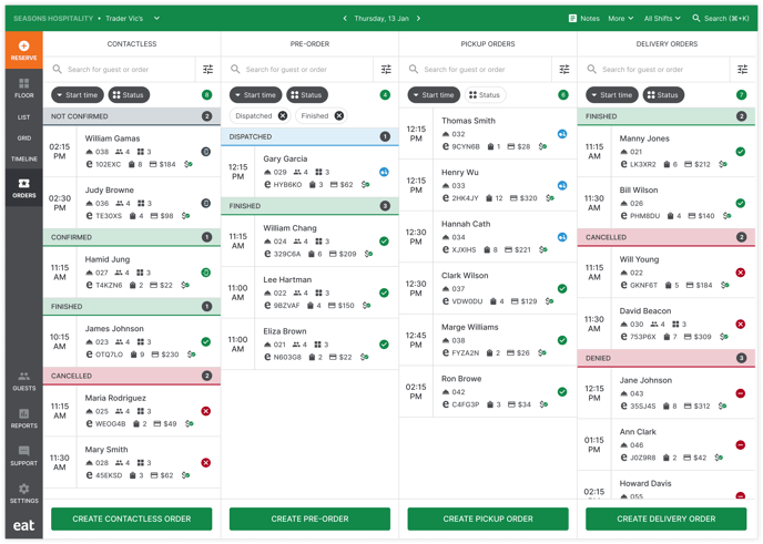 dashboardordering (1)