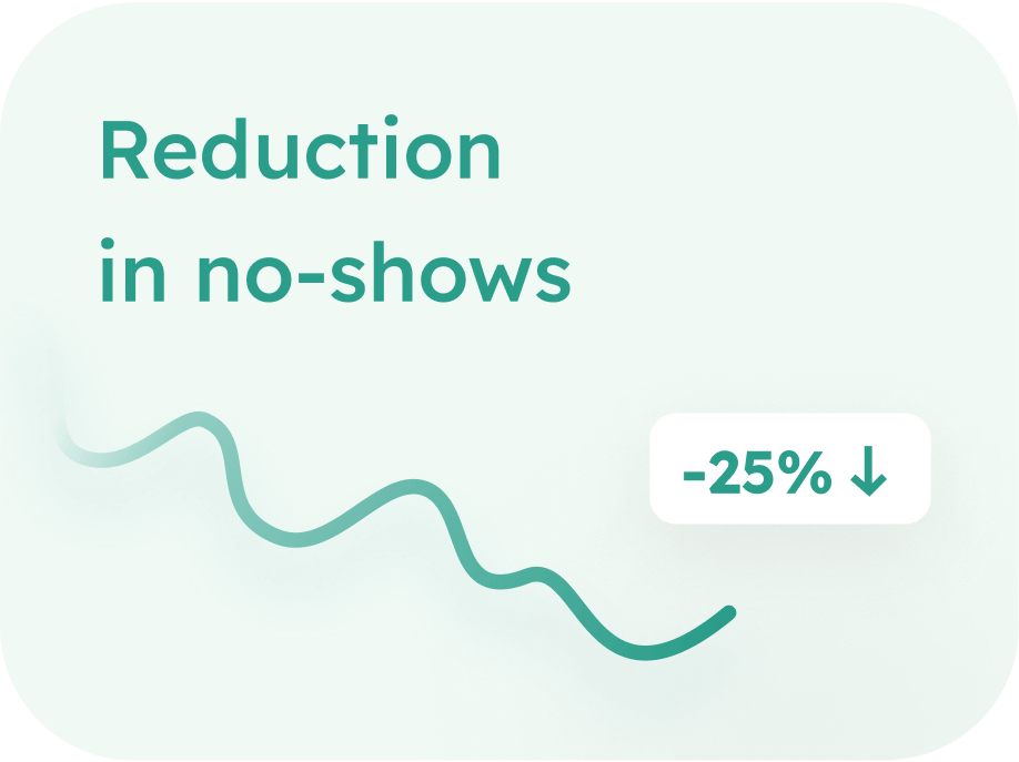 Reduce no-shows