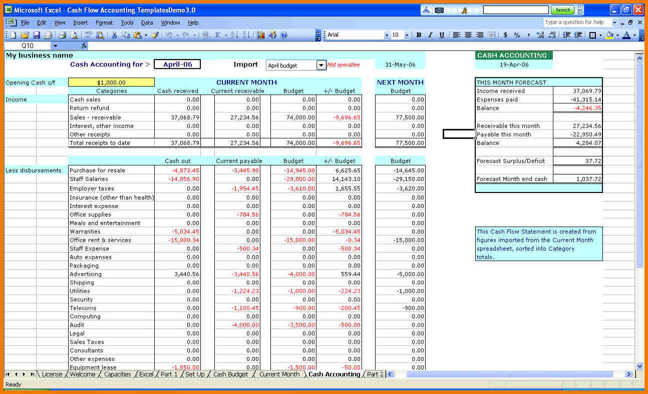 Restaurant Accounting Template   Restaurant Sales And Expenses Spreadsheet 