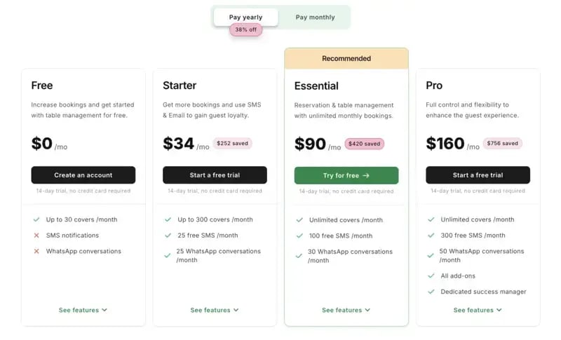 Eat App Pricing Plans