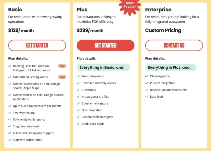 Yelp Guest Manager Pricing Plan