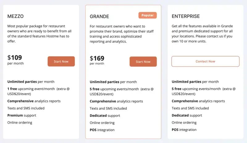 Hostme Pricing