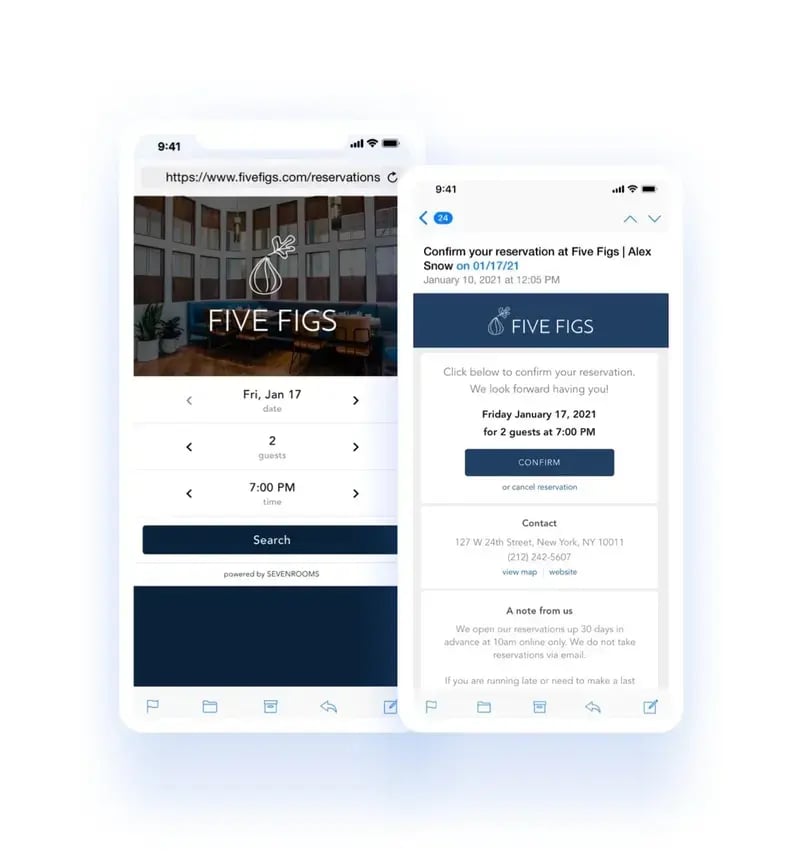A screenshot of the SevenRooms dashboard