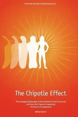 The Chipotle Effect