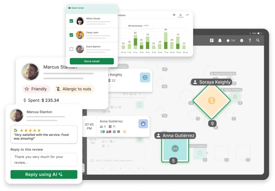 centralize_your_guest_data