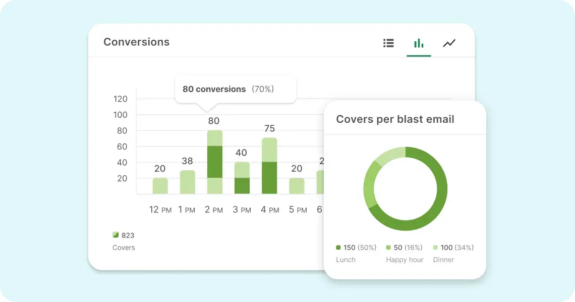 Advanced-reports-&-conversion-tracking