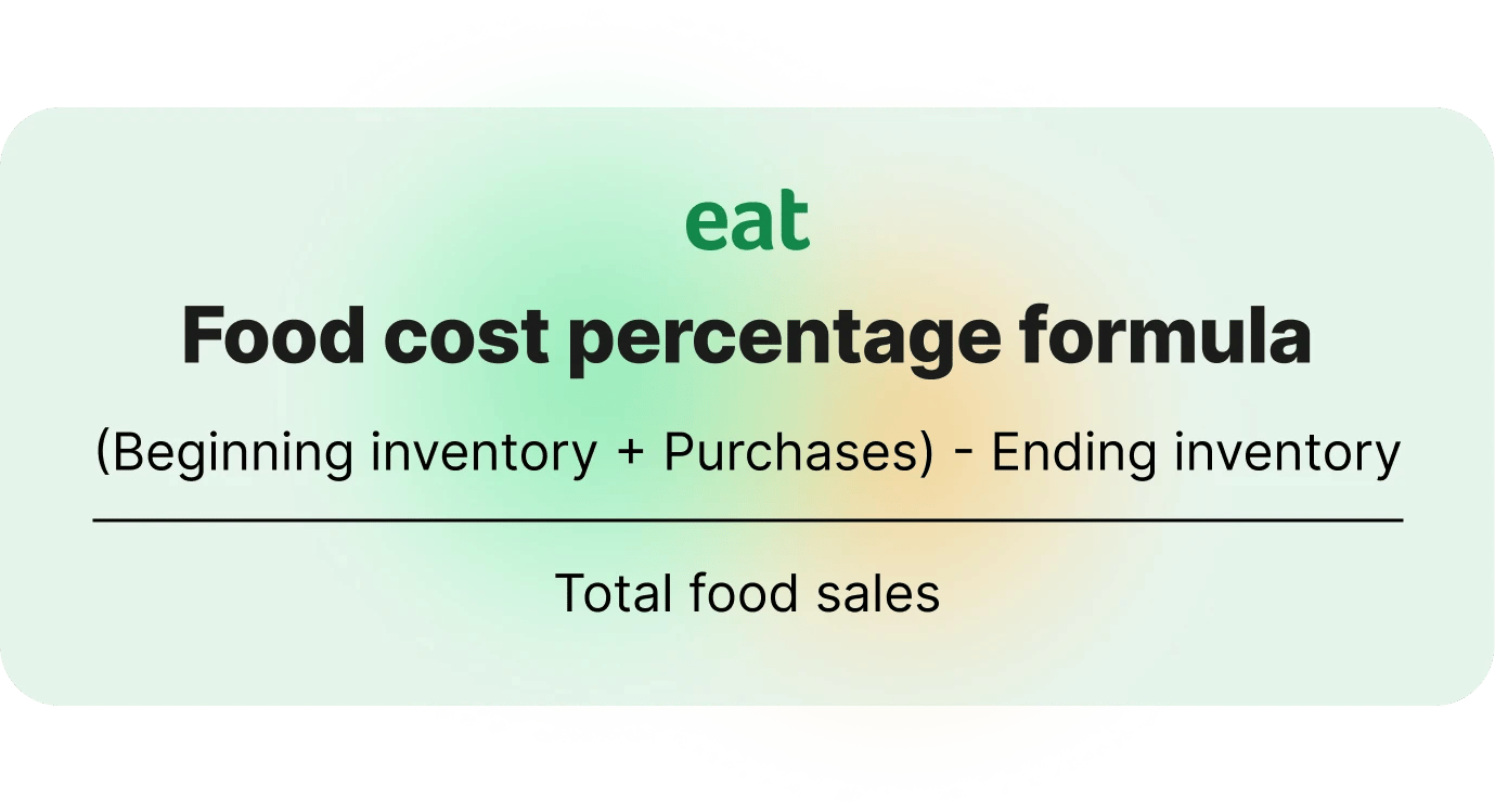 food cost percentage formula