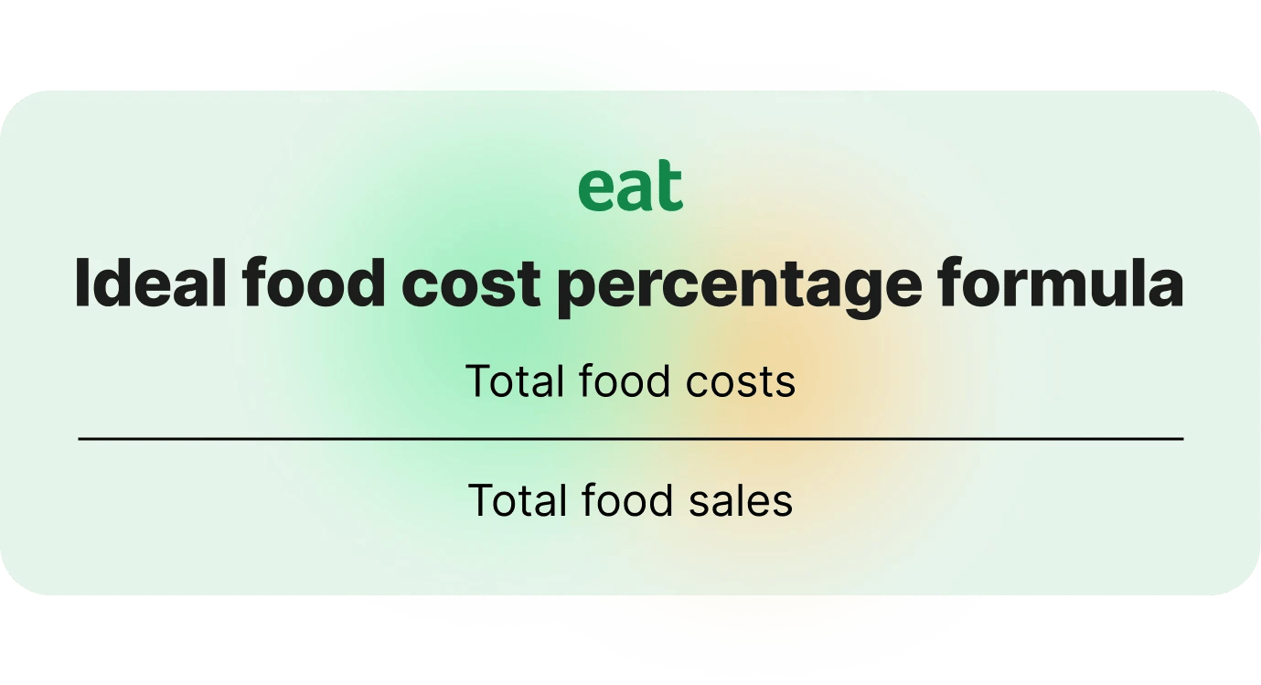 Ideal food cost percentage formula
