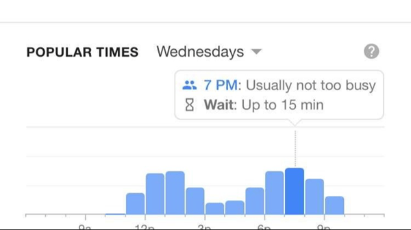 google waiting