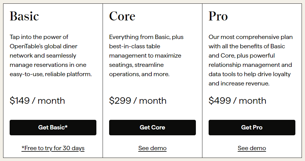 OpenTable Pricing Plans