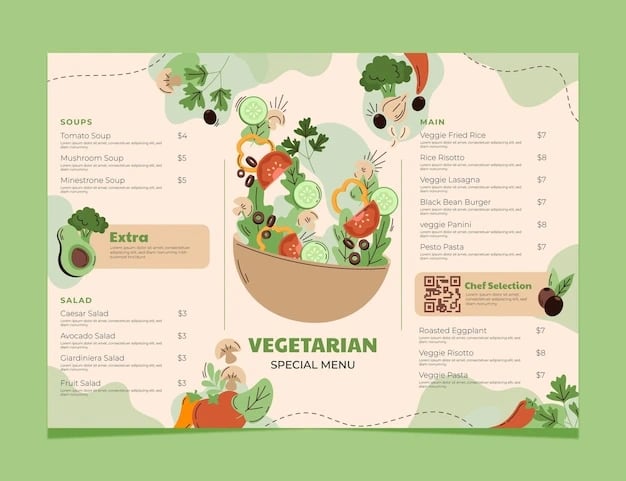 Plant-based options on the menu