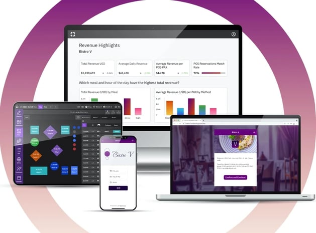 10 SevenRooms Competitors: A Detailed Comparison of Reservation Apps