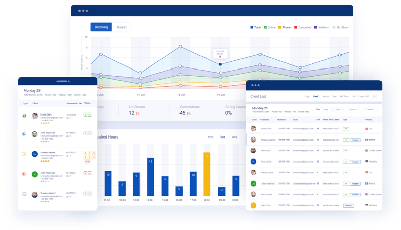 Affordable Restaurant Reservation System