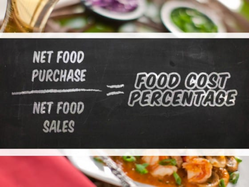 Recipe food cost for restaurants