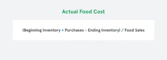 calculating actual food cost