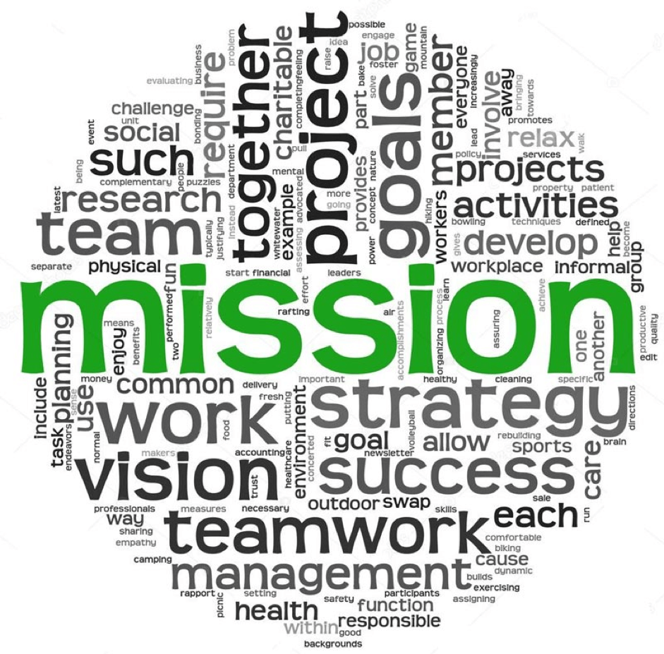 How To Write A Restaurant Mission Statement (Tips And Examples)