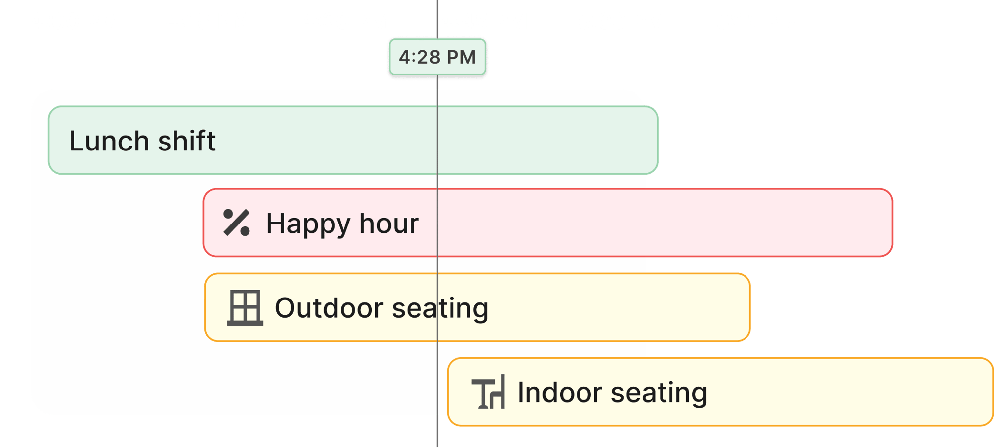 shift-management