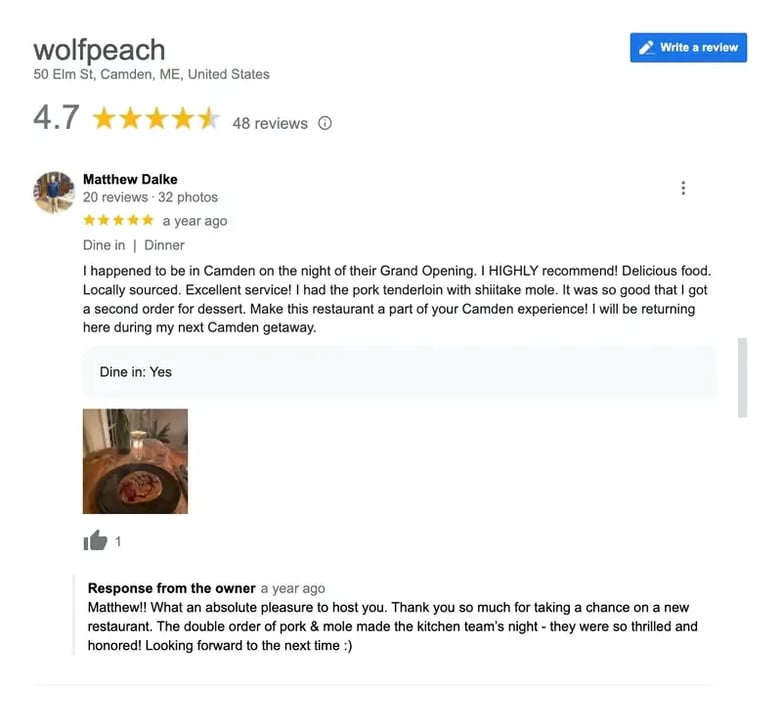 wolfpeach 
