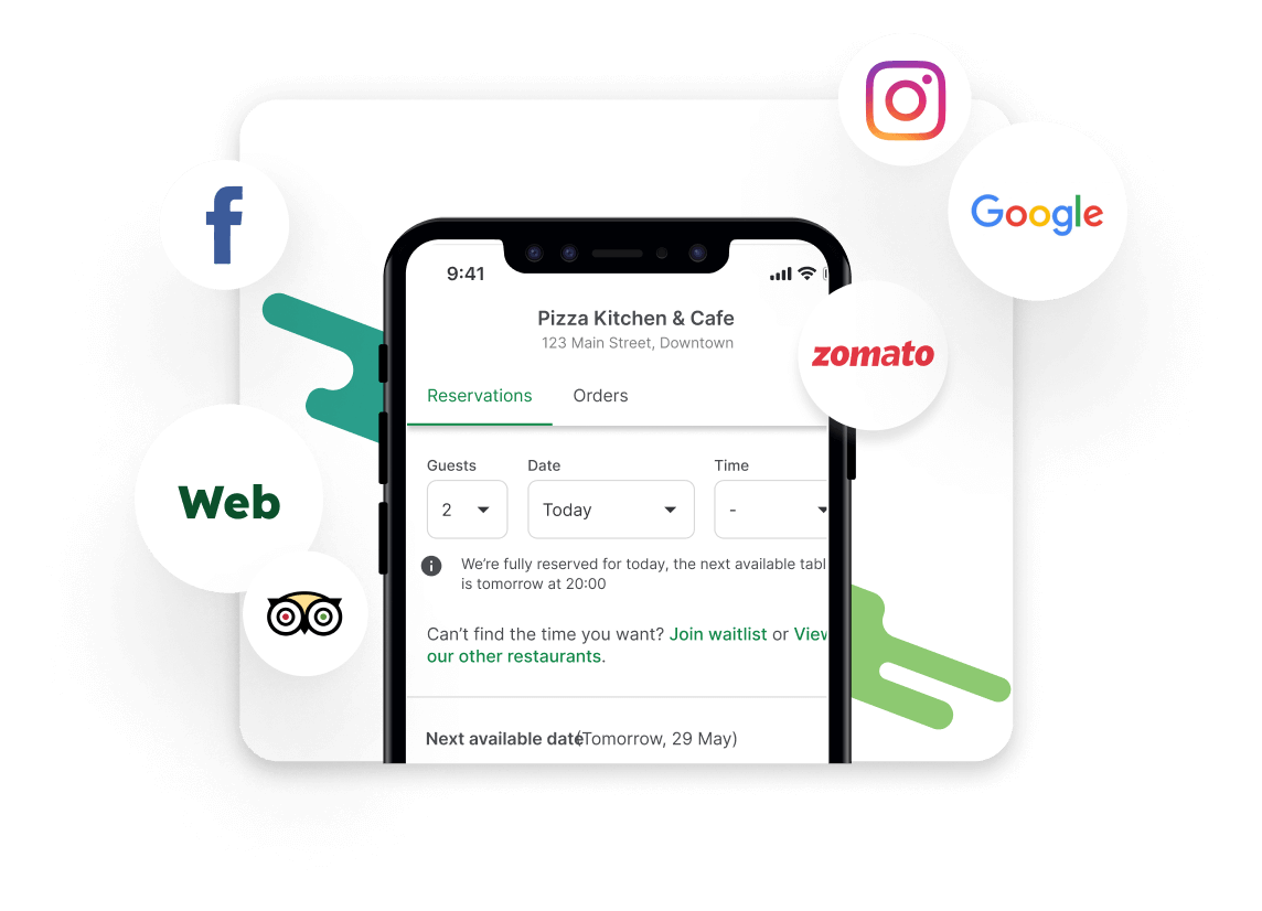 Increase direct reservations and profit