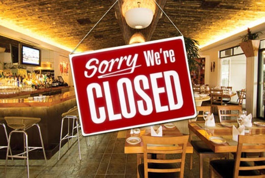 Restaurant / Hospitality Sign - Sorry Kitchen Closed